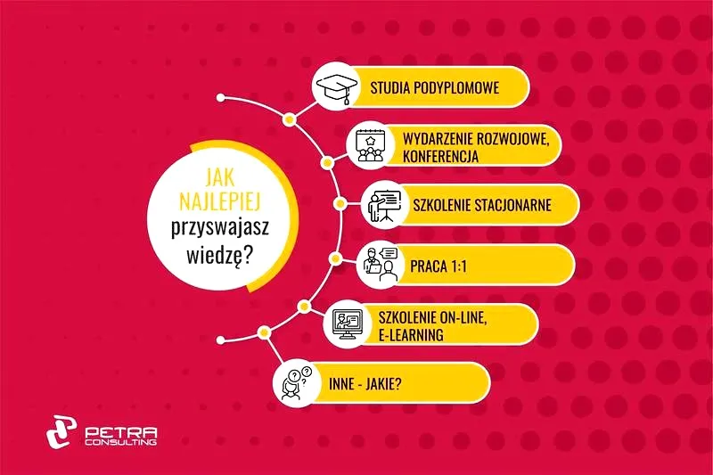 Jak się rozwijać w życiu: odkryj praktyczne kroki do spełnienia